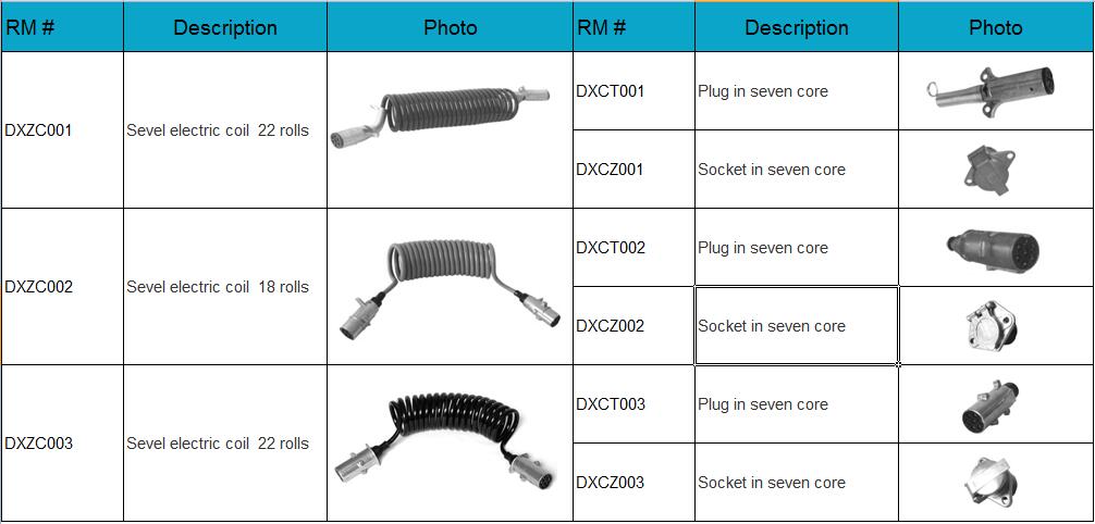 electric-coil-assembly-coupler