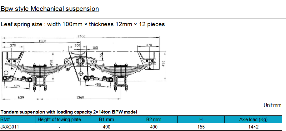 runmax5