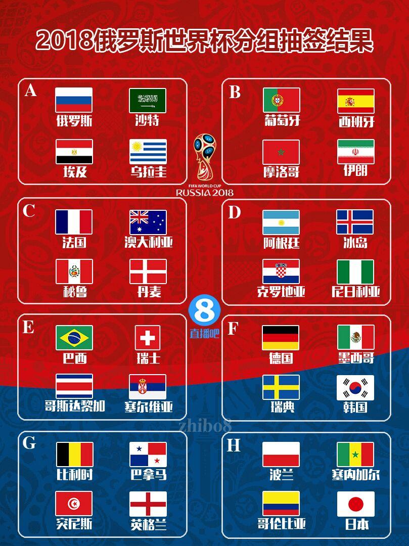 2018 WORLD CUP 